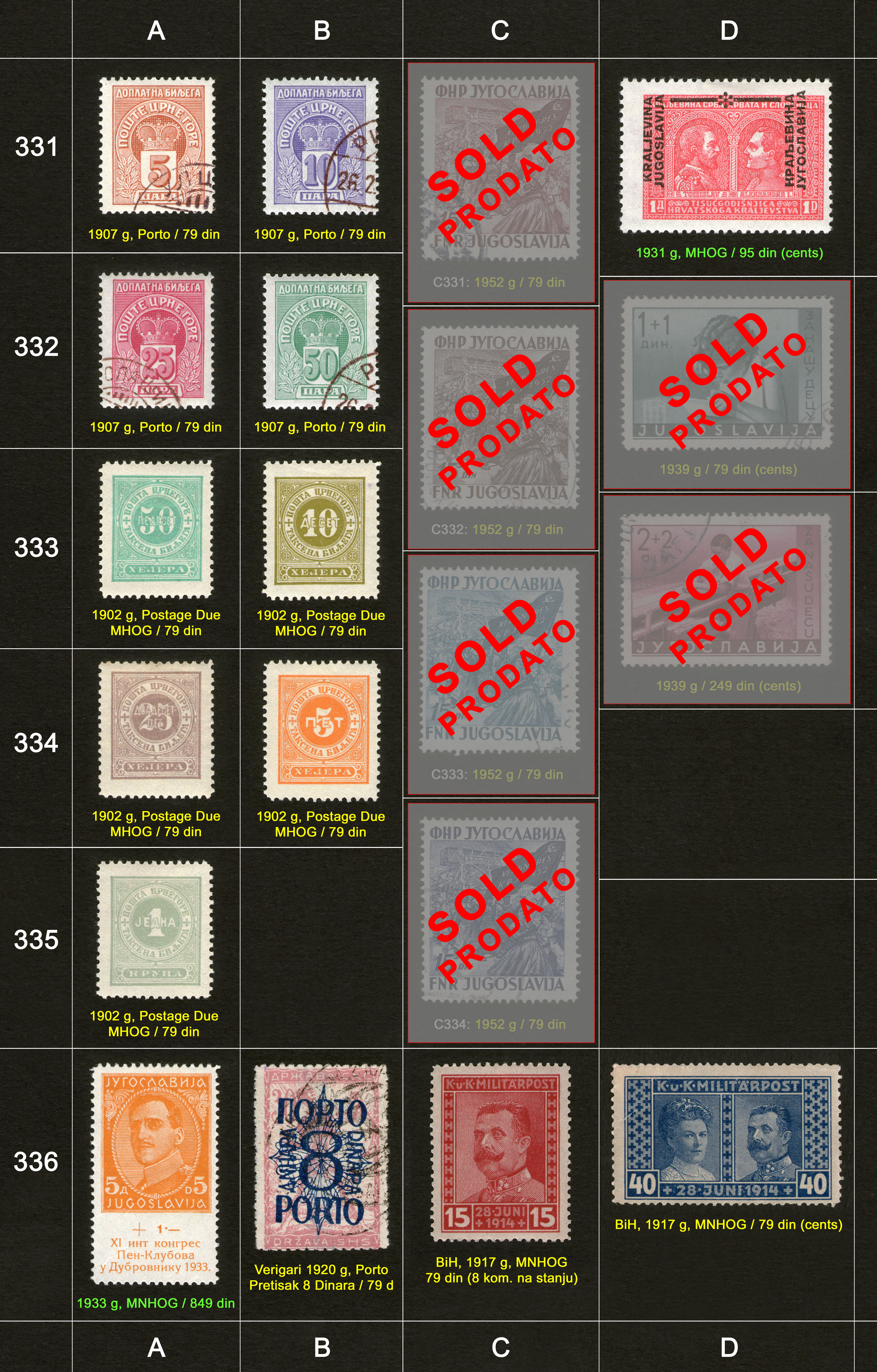 Potanske markice, prodaja